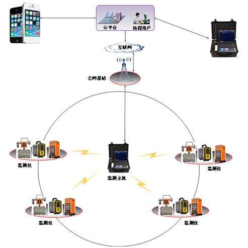 有限空间茄子视频在线播放系统的功能及特点有哪些?